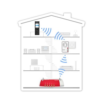 AVM FRITZ!DECT Repeater 100 International