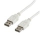 CAVO USB2.0 A-A M/M MT0 8