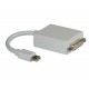 MINI DISPLAYPORT-DVI