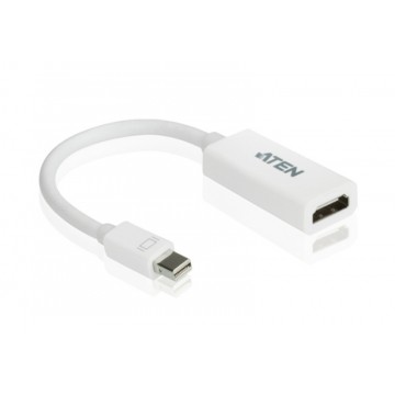 CONVERTER MINI DISPLAYPORT TO HDMI CONVERTER MINI DISPLAYPORT TO HDMI