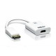 CONVERTER 4K AC. DISPPORT-HDMI