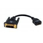 MINI DP (M) TO HDMI