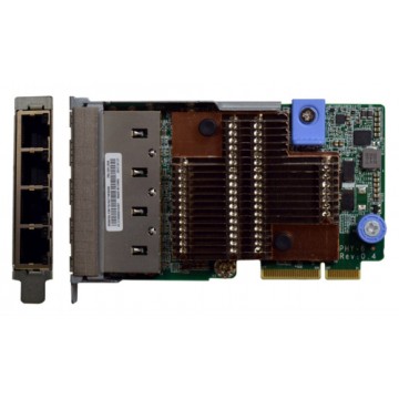 Lenovo 7ZT7A00547 Interno SFP+ 10000Mbit/s scheda di rete e adattatore