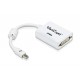 CONVERTER MINI DISPLAYPORT TO DVI