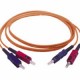 CAVO HDMI HIGH SPEED GOLD LINE 7 5M