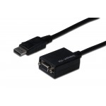 CAVO ADATTATORE DISPLAYPORT