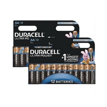 Duracell BUN0029A batteria per uso domestico Batteria monouso Stilo AA Alcalino