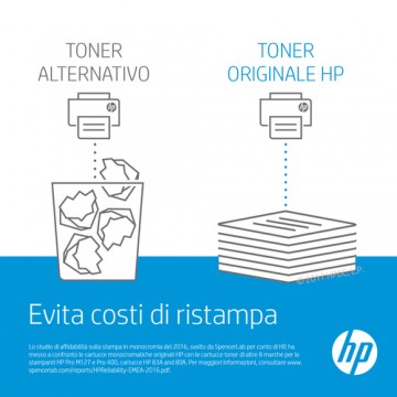 HP 655A Originale Nero 1 pezzo(i)