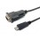 Equip 133392 cavo seriale Nero 1,5 m USB tipo-C DB-9