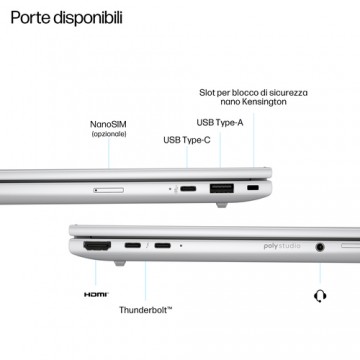 HP EliteBook 8 G1i 14 inch Notebook AI PC Wolf Pro Security Edition Intel Core Ultra 7 255U Computer portatile 35,6 cm (14") WUX